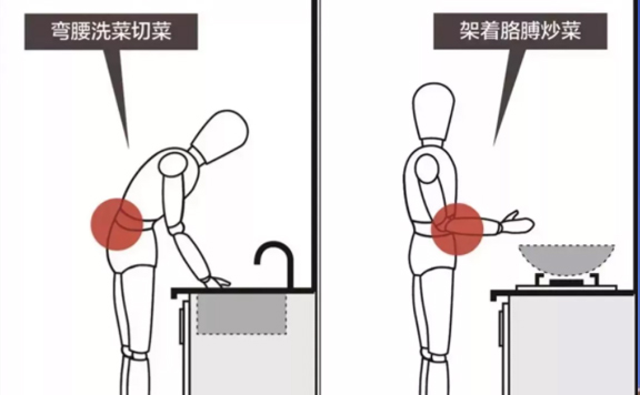 小廚房裝修把控好以下幾個(gè)細(xì)節(jié)，用起來(lái)既省心又實(shí)用！